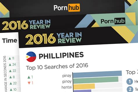 pornhub ph